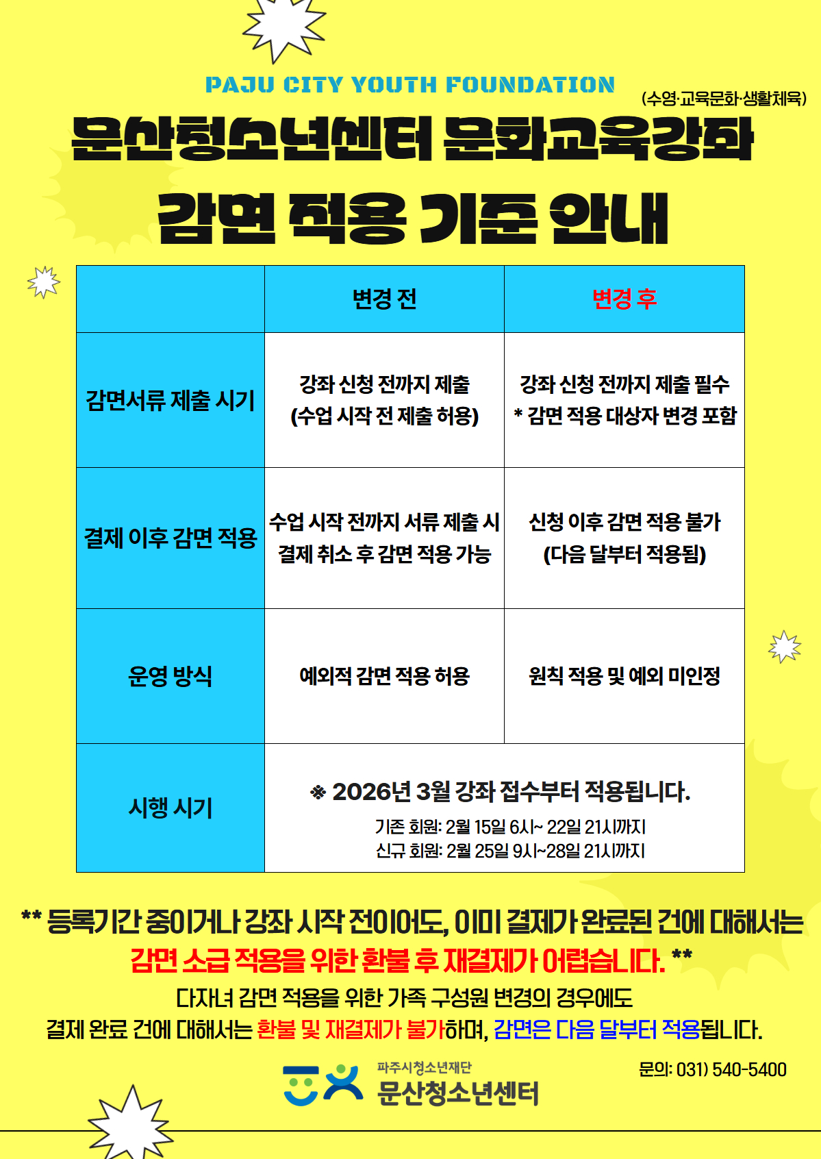 [복사본] 감면 적용 기준 안내.jpg
