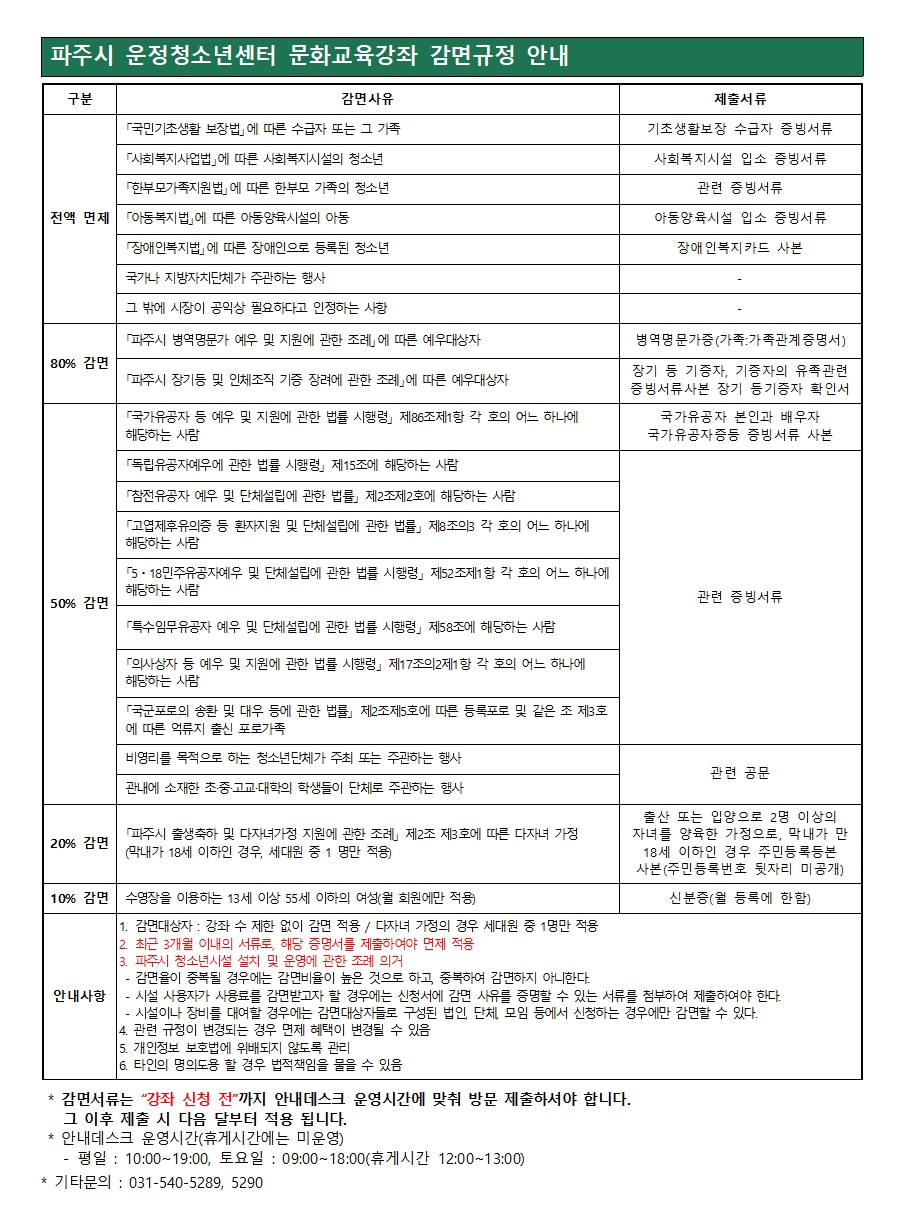 감면혜택.png